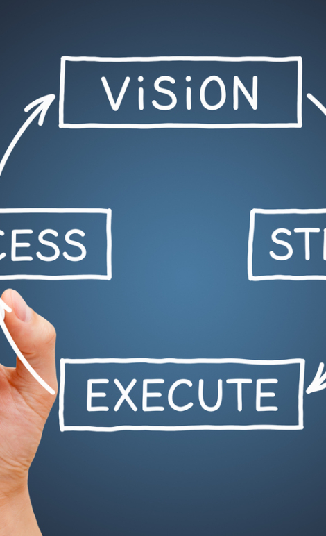 Hand drawing a business diagram with the process from vision through strategy and execution to success.